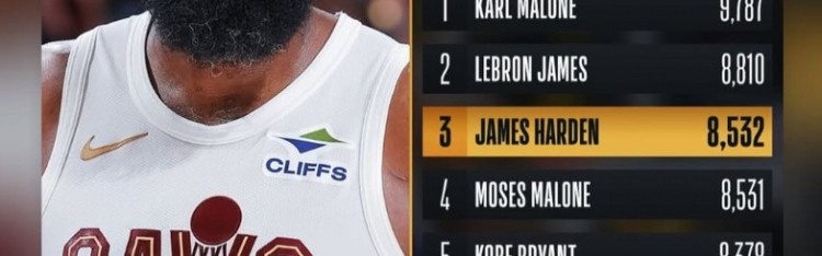 kaiyun-个人罚球命中数超越摩西·马龙&amp;上升至历史第三！哈登转发